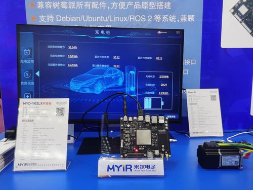 米爾電子攜手瑞薩RZ系列芯片亮相ELEXCON，引領(lǐng)嵌入式與計(jì)算機(jī)周邊產(chǎn)品創(chuàng)新